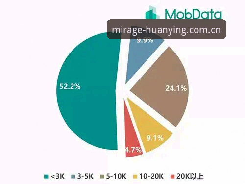 幻影APP功能介绍对比——资深用户全面评测体验报告