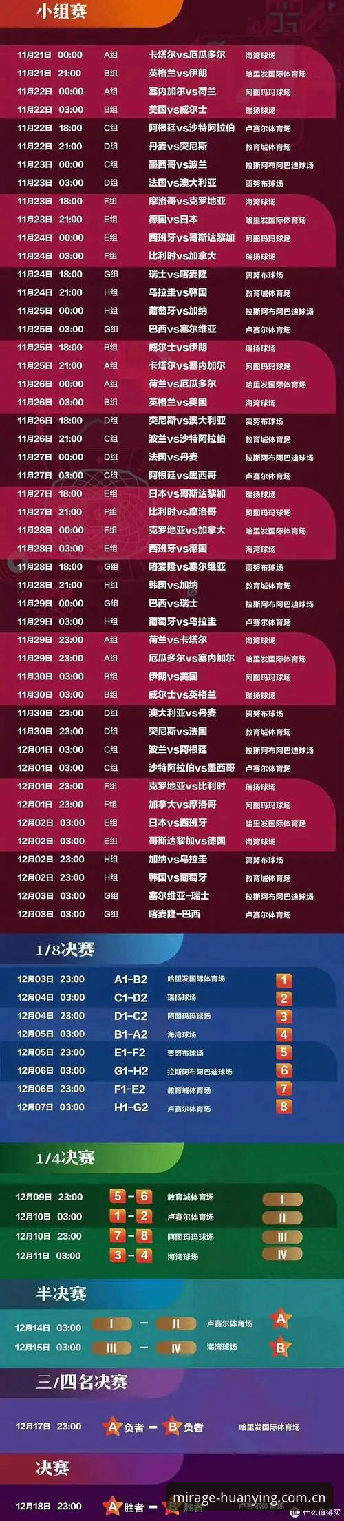 幻影APP是什么安装教程 世界杯观赛体验对比:约旦土耳其球迷签证困局 vs 美国赛场空座率飙升