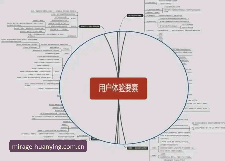 资深用户深度体验：幻影APP iOS版使用心得与实战技巧全解析